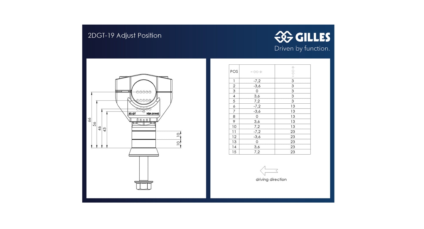GILLES 2DGT verstellbare Lenkerböcke schwarz