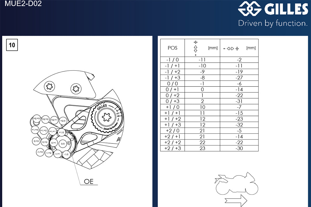GILLES MUE2 Fußrastenanlage Streetfighter V4S,2020
