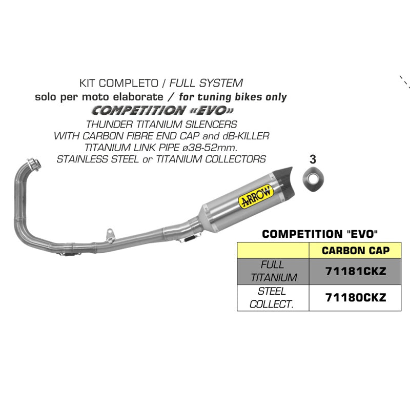 ARROW THUNDER kompl. Auspuffanlage YZF R3 15-