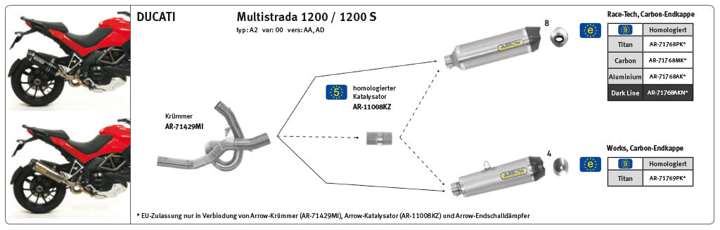 ARROW Krümmer Multistrada 1200/S A2 ´10-