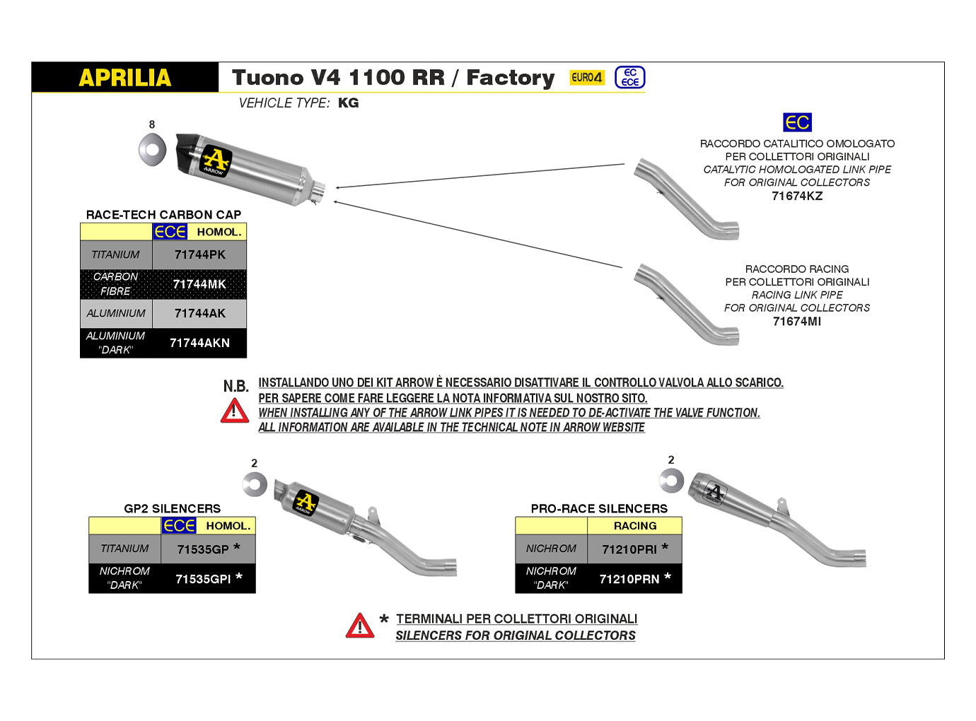 ARROW GP2 Aprilia Tuono 1100 V4