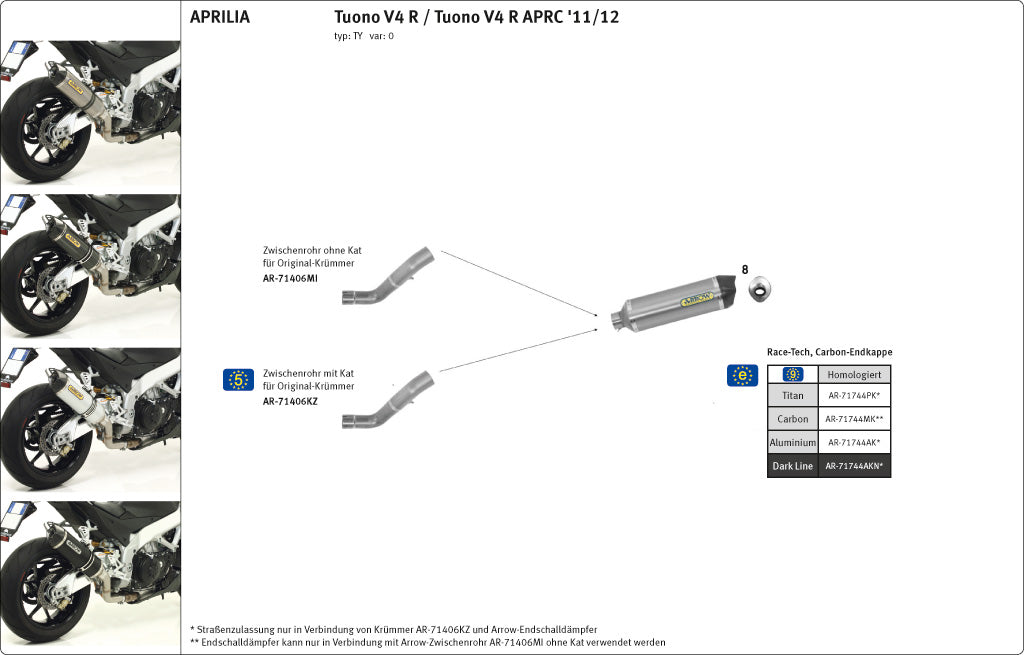 ARROW Race-Tech RSV4/V4R RK/TY 09-/11- Titan