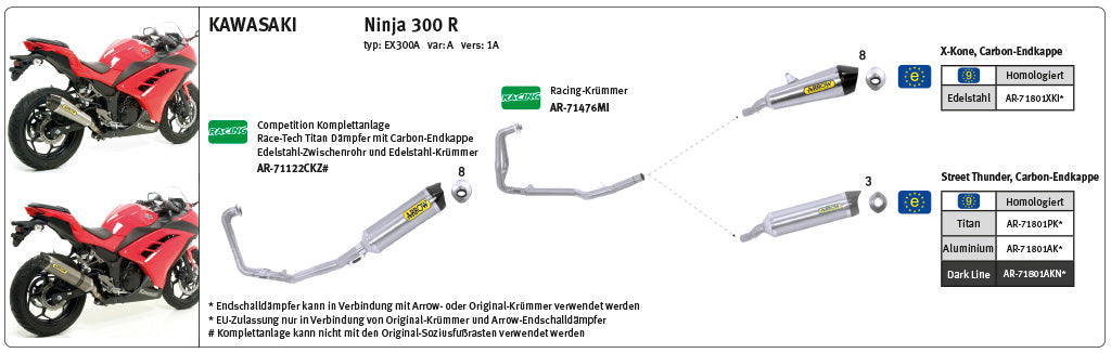 ARROW X-KONE Auspuff Kawasaki Ninja 300 13- NiChro