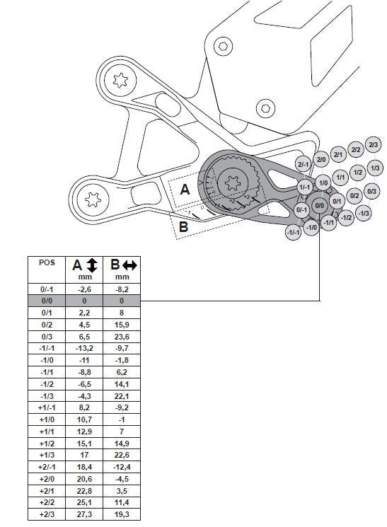 GILLES MUE2 Fußrastenanlage GSXR1000(R) DM schwarz