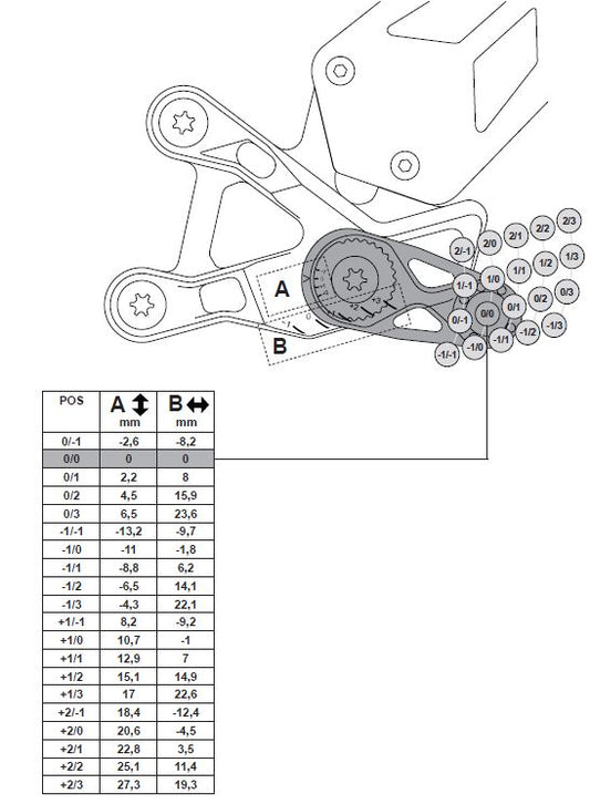 GILLES MUE2 Fußrastenanlage GSXR1000(R) DM schwarz