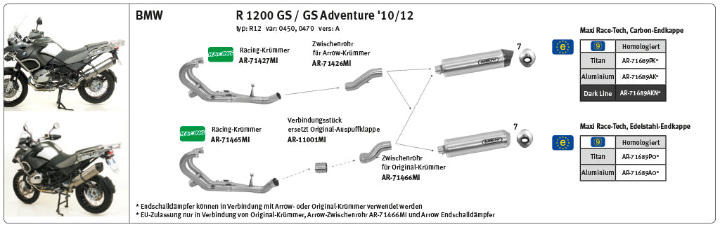 ARROW Verbindungsstück R1200GS 2010- / R1200R 11-