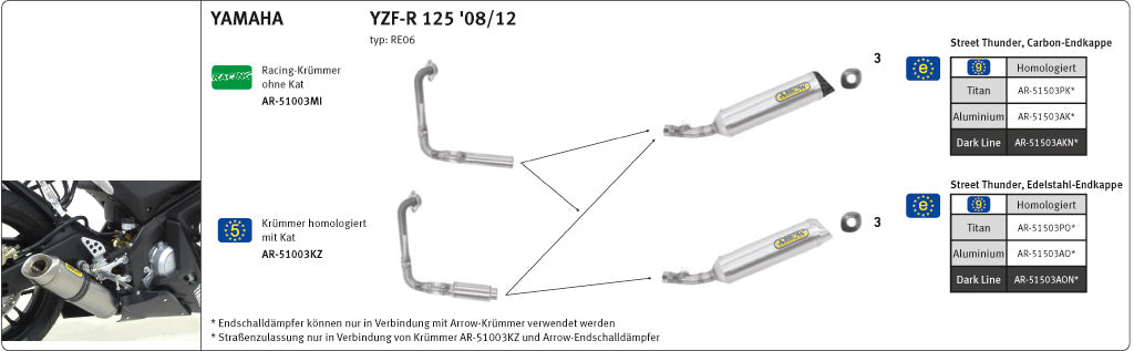 ARROW Thunder ESD YZF-R125 RE06 08-10 Aluminium