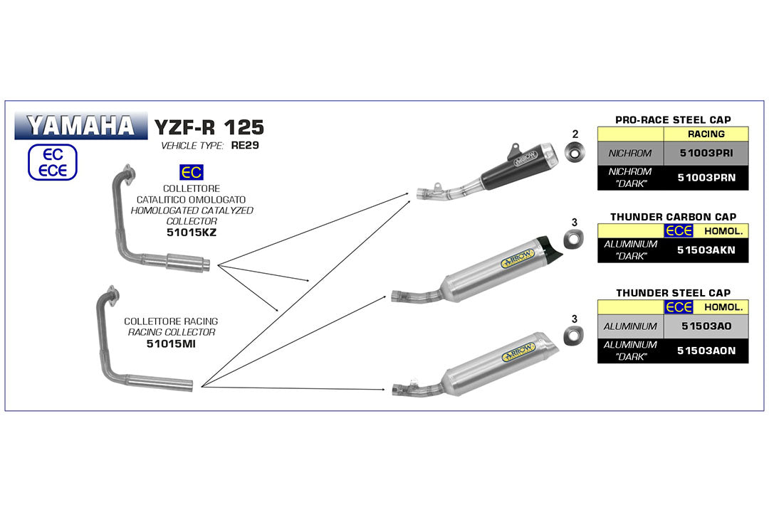 ARROW Thunder ESD YZF-R125 RE06 08- Alu schwarz