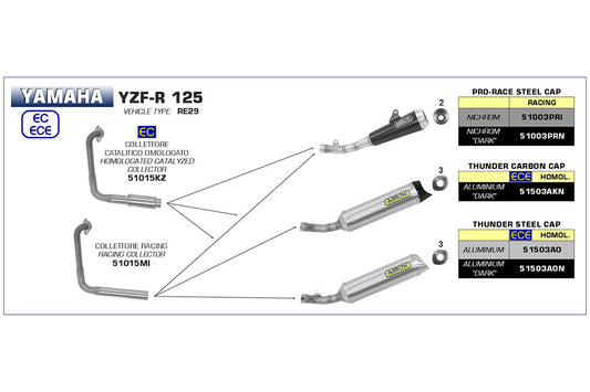 ARROW Thunder ESD YZF-R125 RE06 08- Alu schwarz
