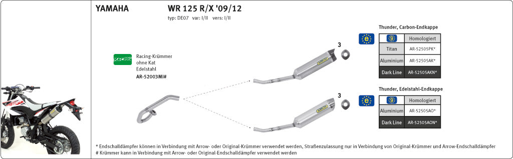 ARROW Thunder ESD WR125X/WR125R DE07 09- Aluminium