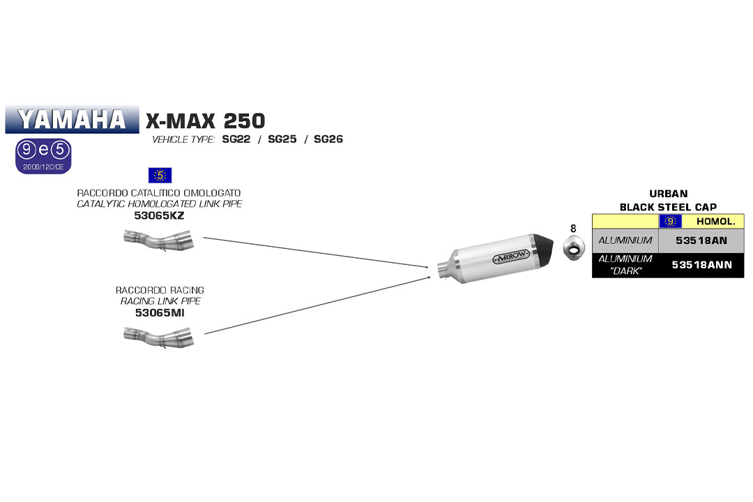 ARROW Urban ESD für Yamaha X-Max 250 09- Alu