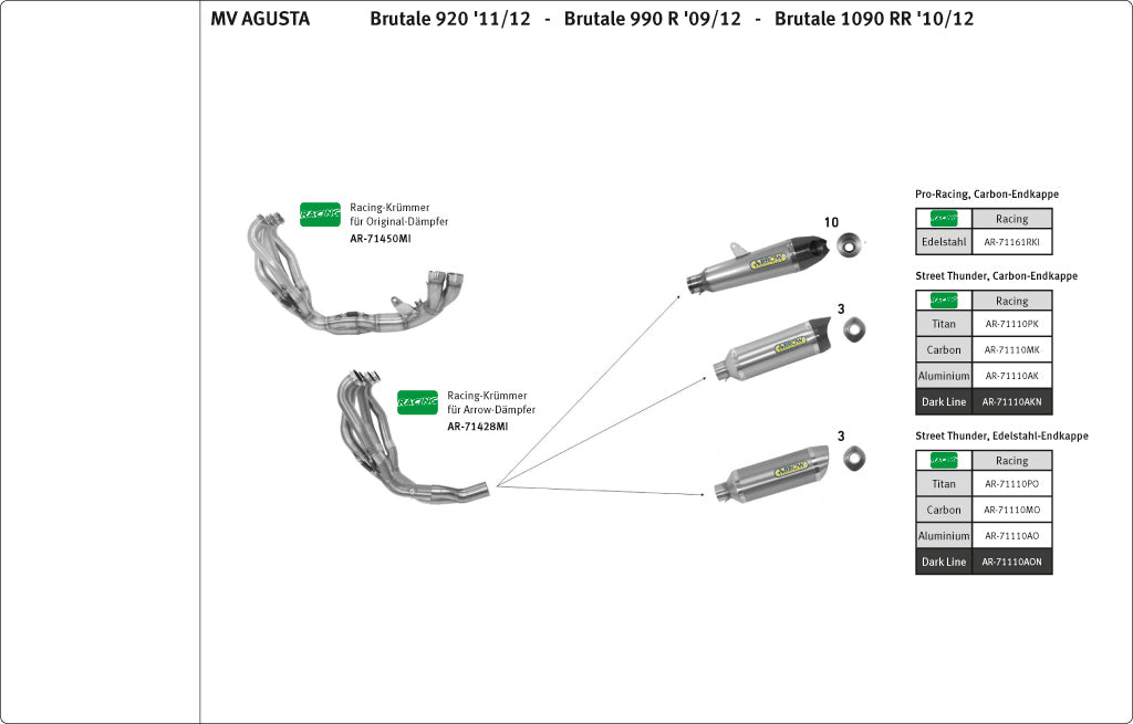 ARROW Thunder Dämpfer Brutale 750/910/920/990/1090