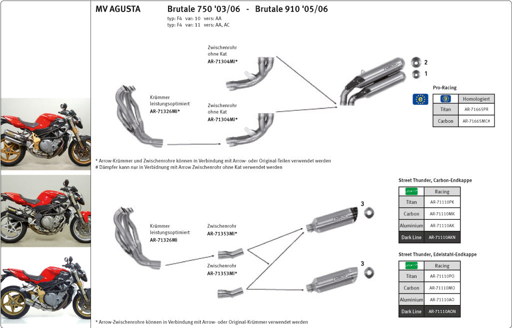 ARROW Thunder Dämpfer Brutale 750/910/920/990/1090