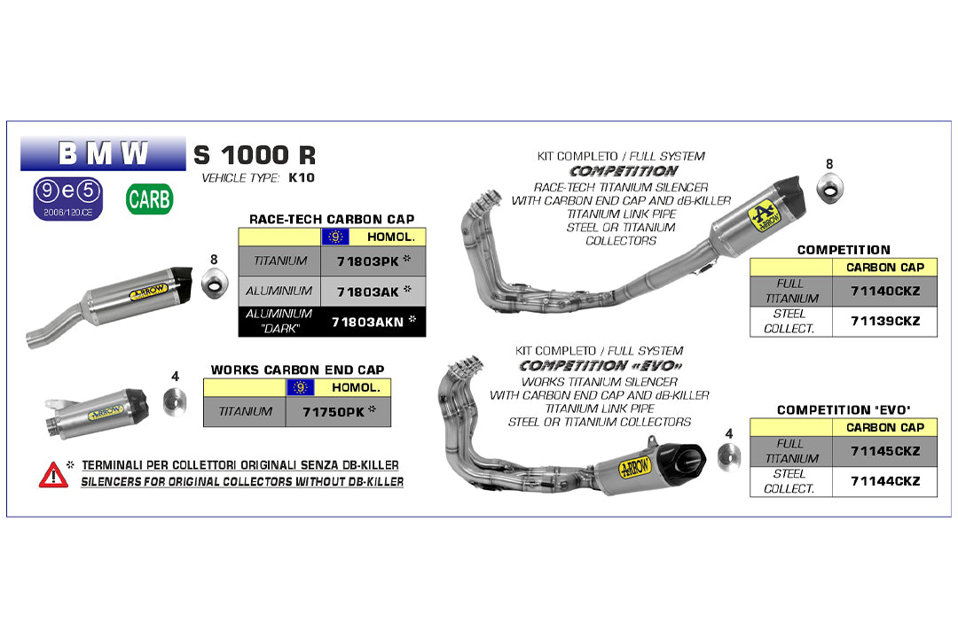 ARROW WORKS kompl. Auspuffanlage S1000R
