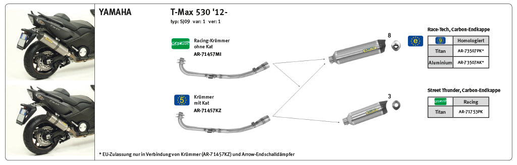 ARROW Krümmer T Max ABS 530 ´12- ohne Kat