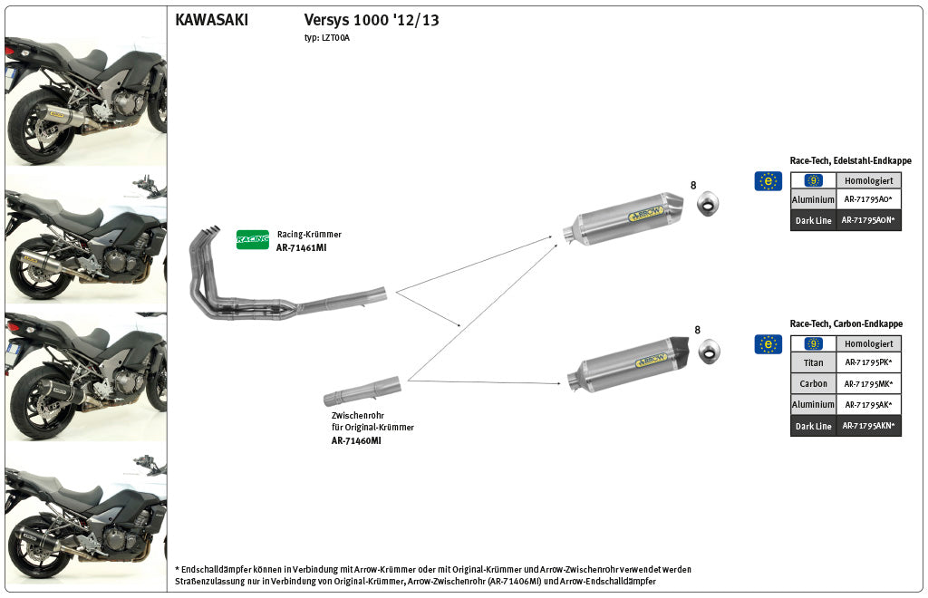 ARROW Zwischenrohr Kawasaki Versys1000