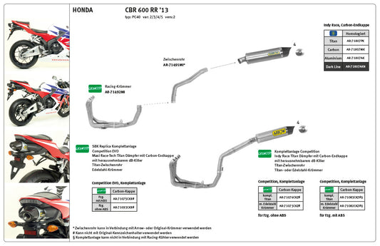 ARROW Zwischenrohr Honda CBR600RR 2013-