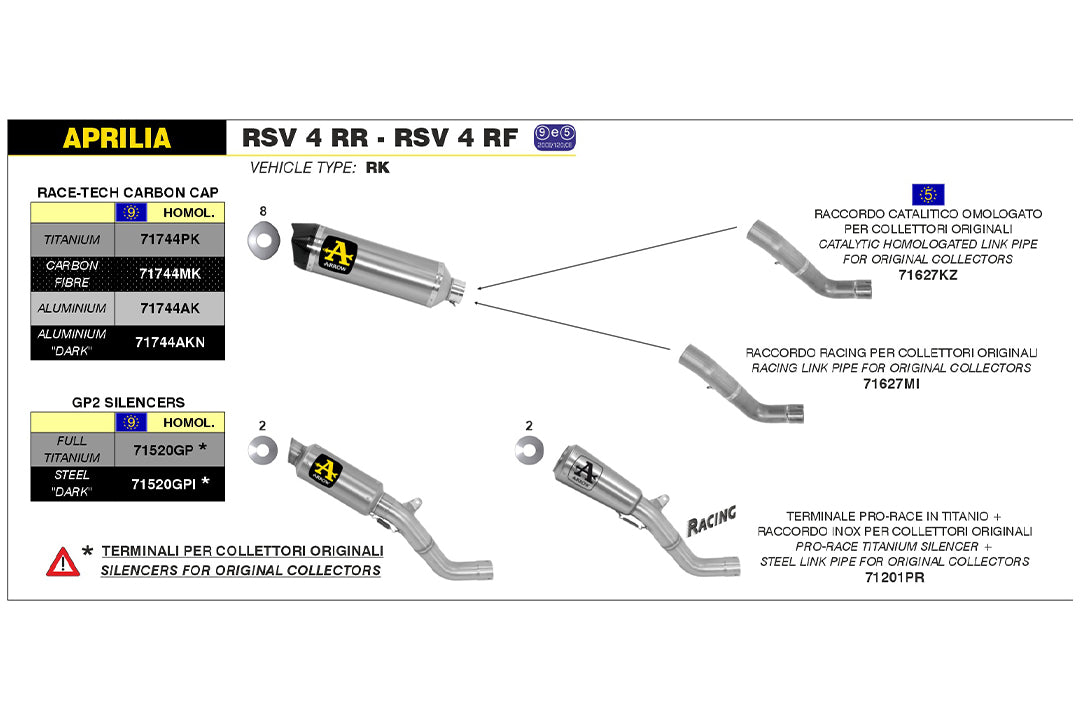 ARROW GP2 Dämpfer Aprilia RSV4RR / RF 15- Edelstah
