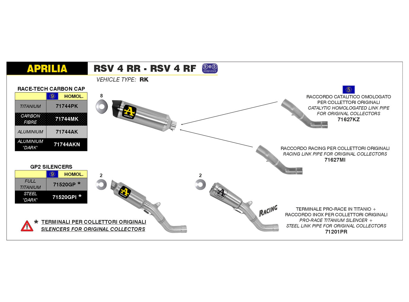 ARROW Race-Tech RSV4/V4R RK/TY 09-/11- Alu