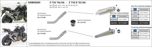 ARROW Pro-Race ESD Z750/S ZR750J 04-06 Edelstahl