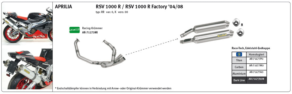 ARROW Race-Tech RSV1000R/Tuono 04-/06- Alu schwarz