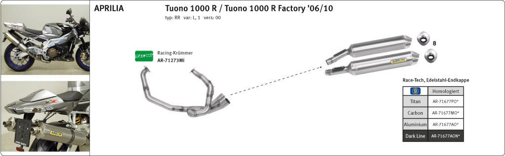 ARROW Race-Tech RSV1000R/Tuono 04-/06- Alu