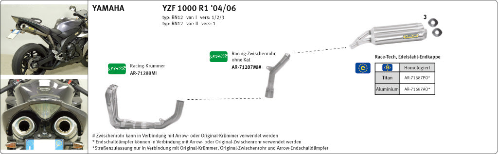 ARROW Thunder YZF1000R1 RN12 04- Alu