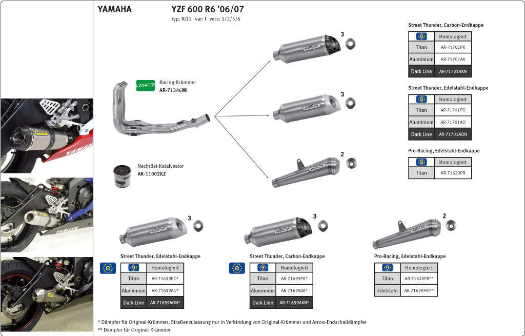 ARROW Thunder YZFR6 RJ11/RJ15 06-/08- Alu
