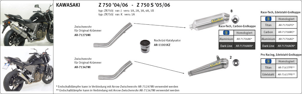 ARROW Race-Tech Z750/S ZR750J 04- Alu