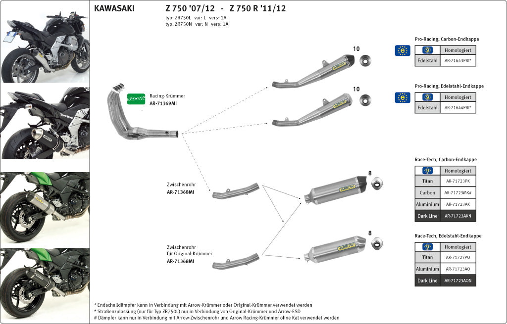 ARROW Race-Tech Z750/Z750R/Z800 Carbon