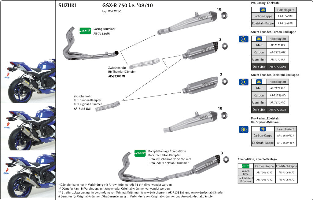 ARROW Thunder GSXR600/GSXR750 08- Titan