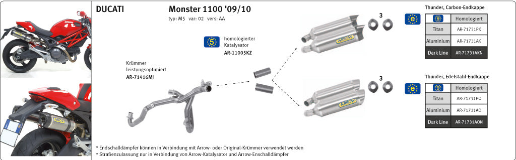 ARROW Thunder Monster 696/796/1100 M5 Alu