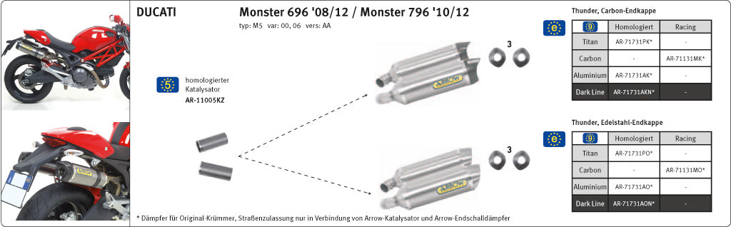 ARROW Thunder Monster 696/796/1100 M5 Alu