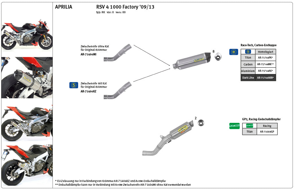 ARROW Race-Tech RSV4/V4R RK/TY 09-/11- Carbon