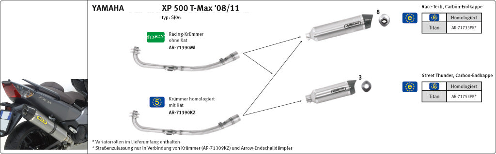 ARROW Thunder T Max SJ06/SJ09 08-/12- Titan