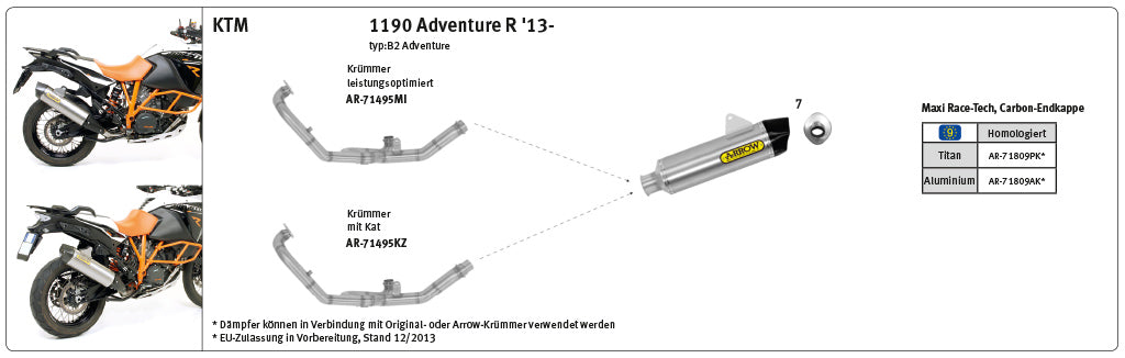 ARROW RACE TECH KTM 1190 / 1290 13- Alu