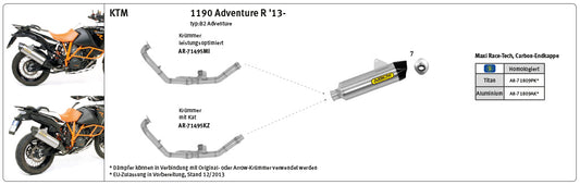ARROW RACE TECH KTM 1190 / 1290 13- Alu