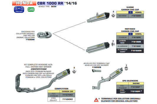 ARROW X-KONE Auspuff Honda CBR1000RR 14- NiChrome