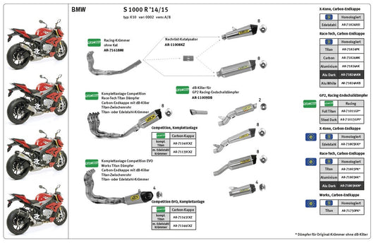 ARROW RACE TECH BMW S1000RR K10 15- Alu schwarz