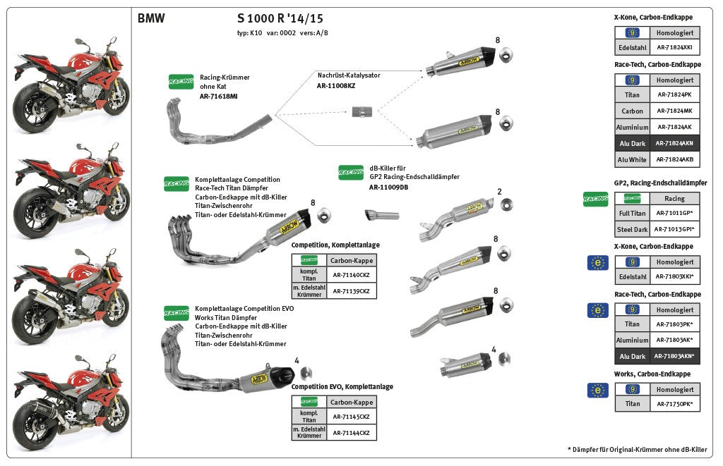 ARROW RACE TECH BMW S1000RR K10 15- Aluminium