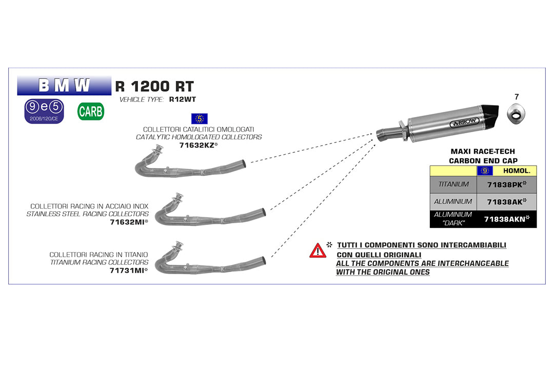 ARROW RACE TECH BMW R1200RT 14- Aluminium