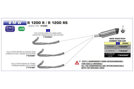 ARROW RACE-TECH R1200R R1200RS 15- Aluminium