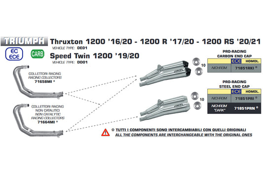 ARROW PRO RACING Triumph Thruxton1200 NiChrome