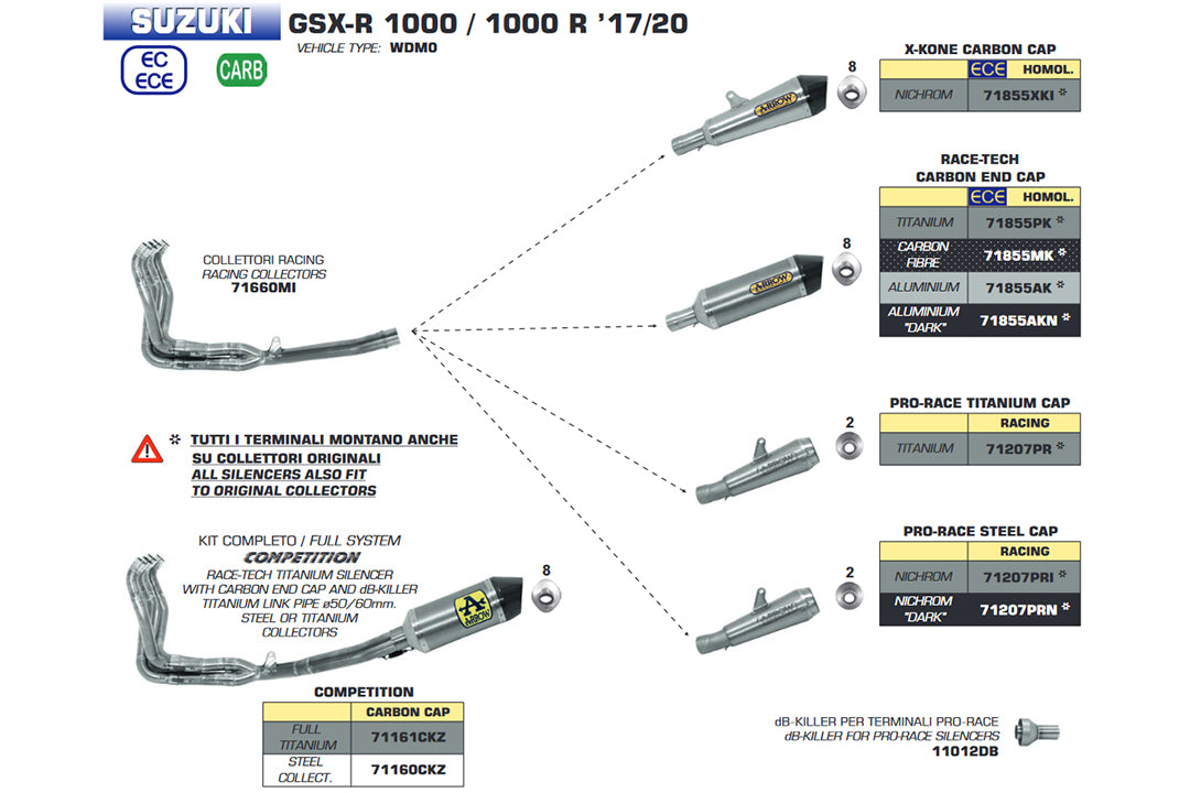 ARROW RACE-TECH GSXR1000 17- Aluminium