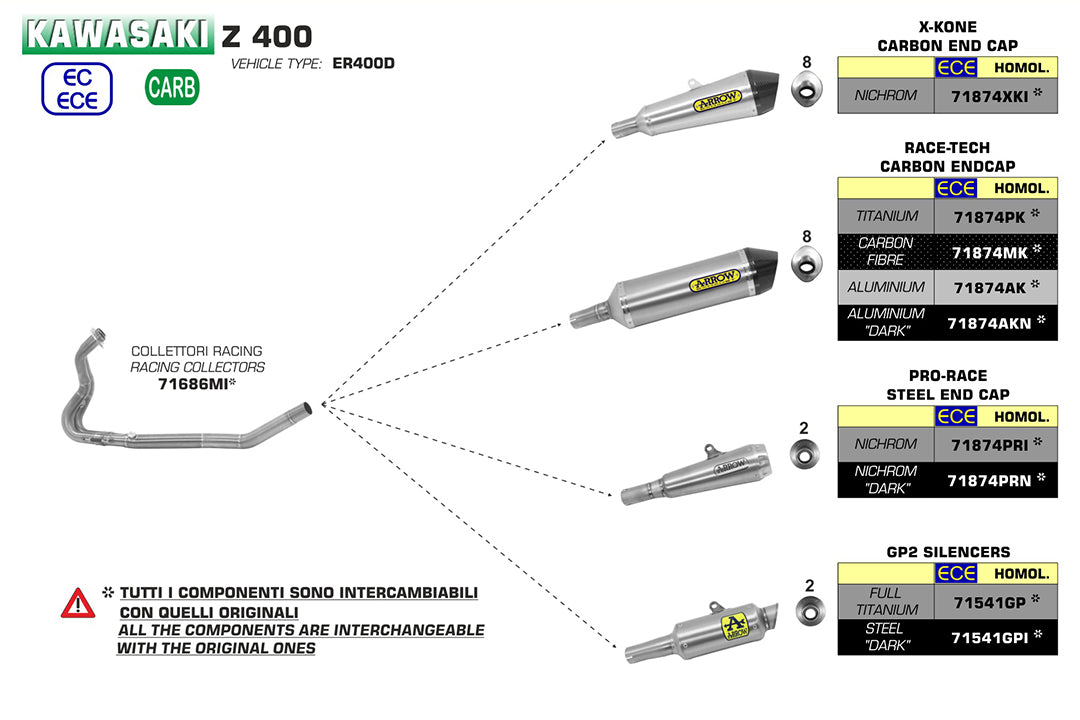 ARROW Krümmer Kawasaki Z400 18- Edelstahl