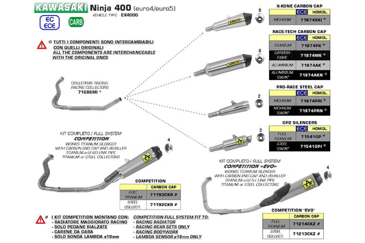ARROW Krümmer Kawasaki Z400 18- Edelstahl