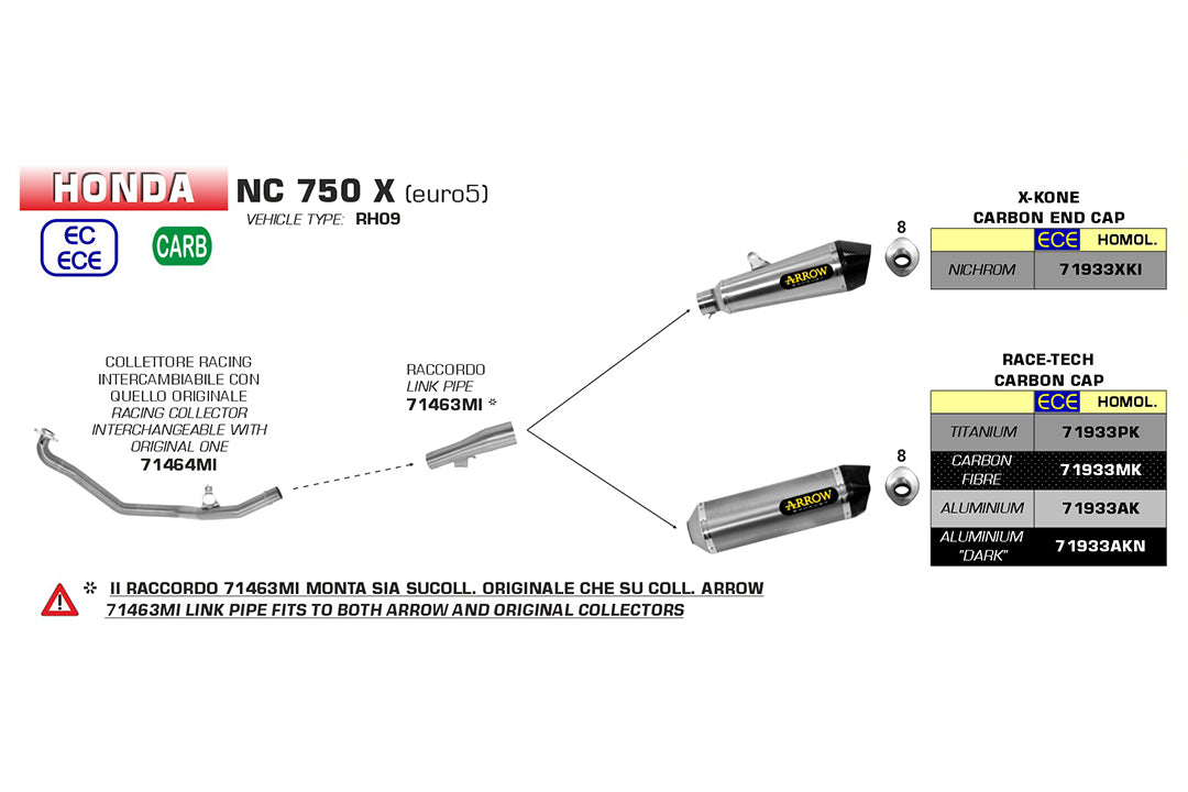 ARROW Krümmer NC700X/S, NC750X/S, Integra