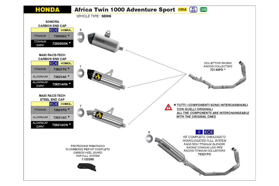 ARROW SONORA Dark Honda Africa Twin ADV Sports