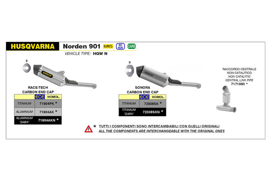 ARROW SONORA Husqvarna Norden 901