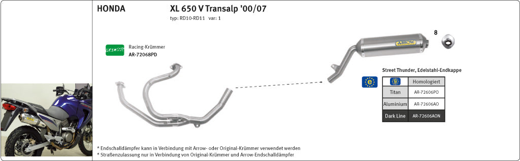 ARROW RACE-TECH XL650V Transalp 00- Alu